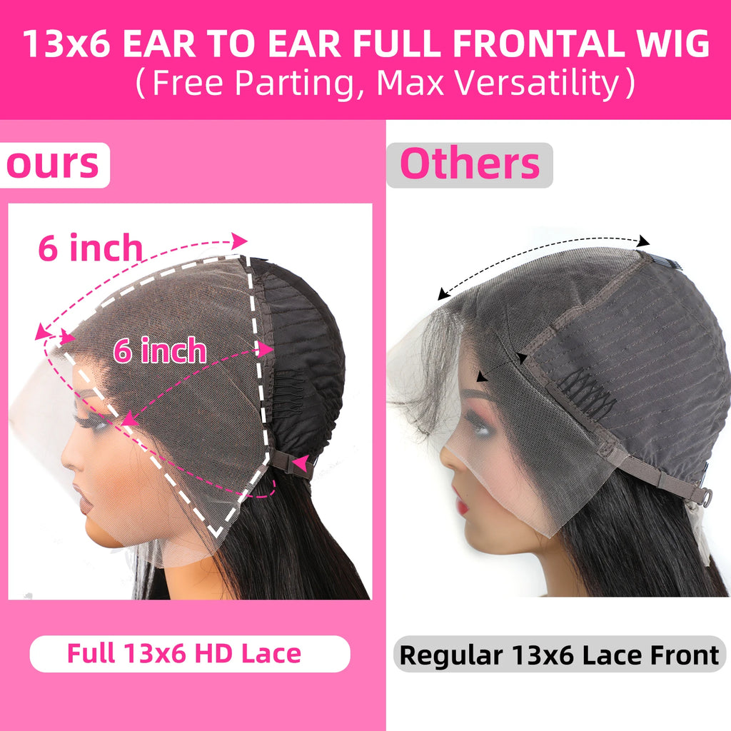 16A PerisModa Straight Lace Front Human Hair Wig Pre Plucked 200% Density Brazilian Remy 13x6 HD Lace Frontal Wigs For Women