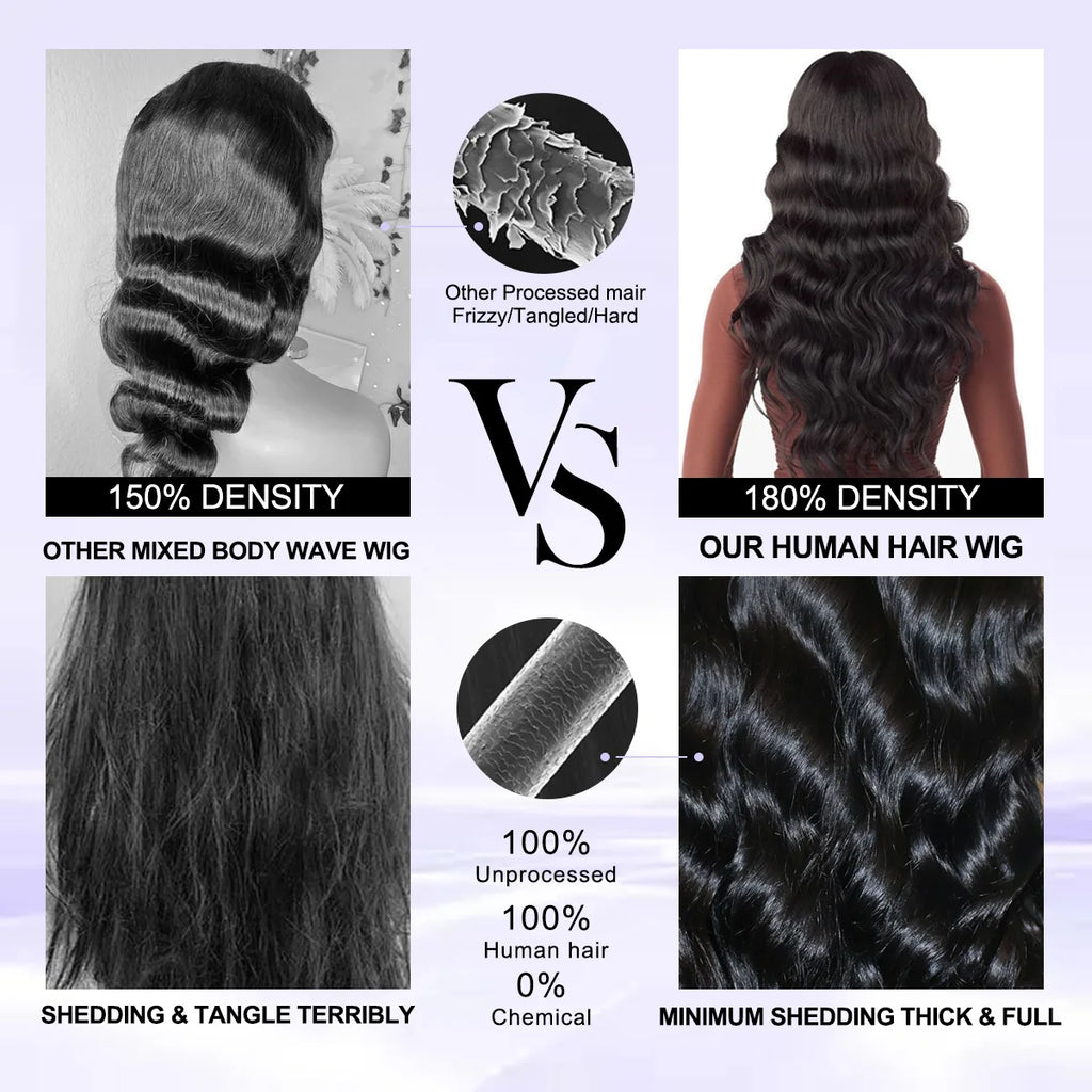 250 Density 30 38 Inch Body Wave Human Hair Wigs 13x6 Hd Transparent Lace Frontal Wig Human Hair Wet And Wavy Lace Front Wig 100% Human Hair For Women