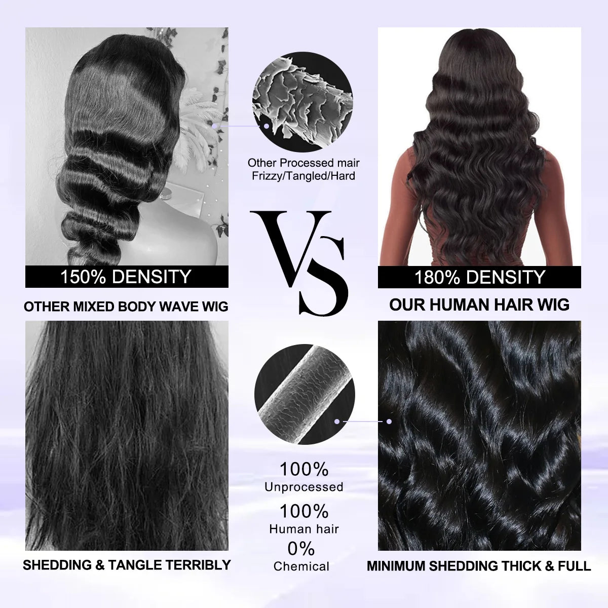 250 Density 30 38 Inch Body Wave Human Hair Wigs 13x6 Hd Transparent Lace Frontal Wig Human Hair Wet And Wavy Lace Front Wig 100% Human Hair For Women