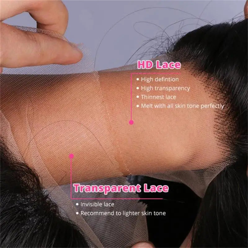 AliPearl Hair Real HD Lace Front Human Hair Wigs Pre Plucked Water Wave 5x5 HD Transparent Lace Wigs Peruvian Hair For Woman