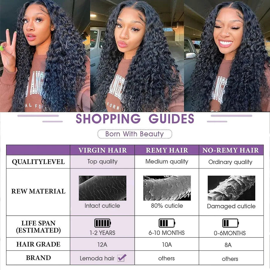 13x6 HD Lace Full Frontal Human Hair Wigs Water Wave 250 Density 13x4 HD Transparent Lace Frontal Wigs For Women Lemoda 12A Full